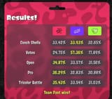 Squid Sisters