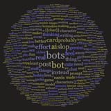 wordcloud 445