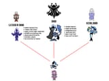 susie dad