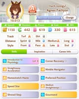Agnes