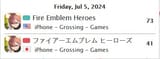 final summer 2 2024 banner ranking