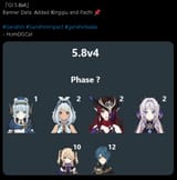 5.8