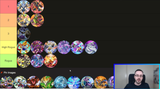 tier list
