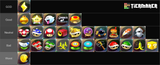 items tier list