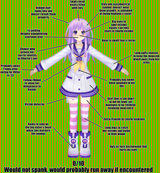 Nepgear is horrible
