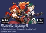 1731165089997605
