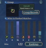 Rank