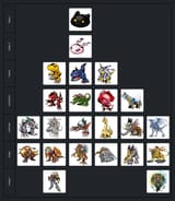 Server That Time Forgot