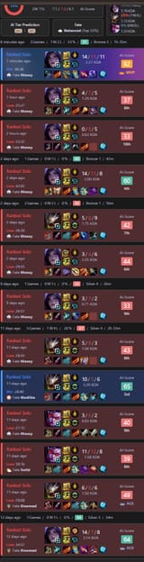 gangstalkingd