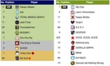 :vg:_roster_SC25