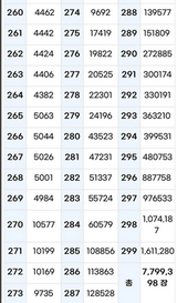 1737379859256619