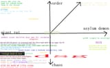 cant find the actual old erg image