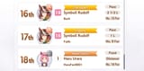 urara...