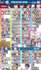 BA june 2025 tier list steam edition