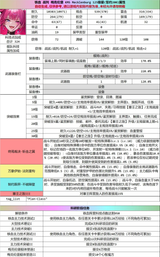 2514b1dab8bf7d031adf3bf247d2b8374305299.png@1052w_!web-dynamic