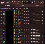 deranking bot
