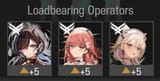 Loadbearers