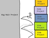 projecthopper