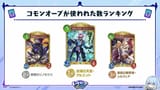【Shadowverse_ Worlds Beyond】「しゃどばすチャンネルビヨンド 夏の新カードパック発表SP」 42-31 screenshot