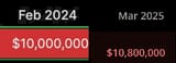 1744145114809555
