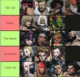 Tier List