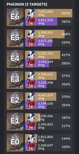 17500628263