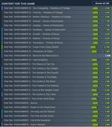 TWW DLC