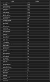 horse_children_table_darkb
