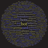 wordcloud 446