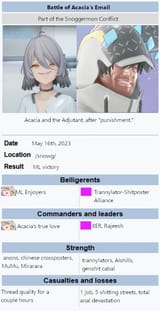 battle shitpost