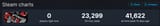 1752185797998811