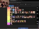 honestytierlist
