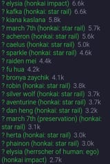file2