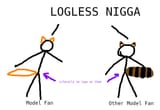 average aicg model discussion