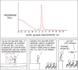 ballmer_peak