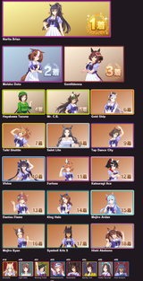 rankings 20250710