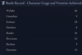 characters