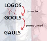 logos