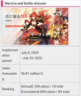 Gameidaa