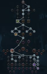 silly arbites build