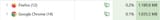 Chrome is leh bad