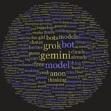 wordcloud 447 (resurrected)