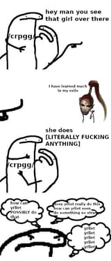 crpgg preoccupation