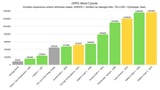 cRPG word counts