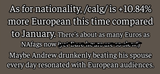 +10.84