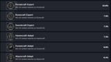 steam cheevo rates