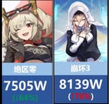 burnice vs aponia