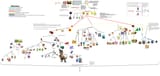 lore color