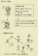 SOKnuxConcept2