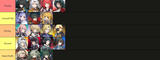 f2ptier